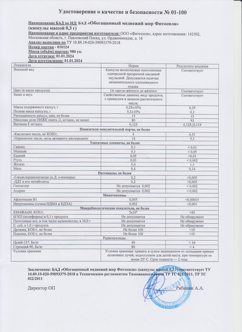 Паспорт №010124